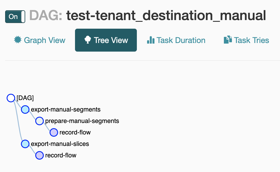 DAG for manual upload of results in Airflow